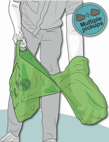 BIOBASED BACKYARD BAGS