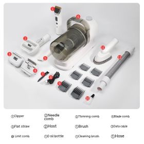 Dog Blowing And Combing All-in-one Machine (Option: White-EU)